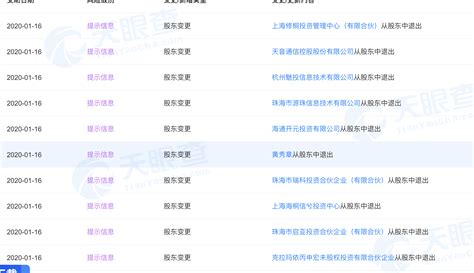 2019上海软件“双百”企业名单揭晓！今年上海软件和信息服务业收入有望达万亿 - 周到上海