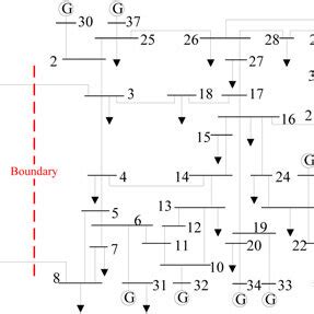 Image result for Two-Port Network