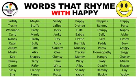 What Words Rhyme With Happy at Jennifer Felder blog