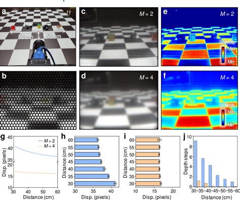 Camera Field of View Simulator 的图像结果
