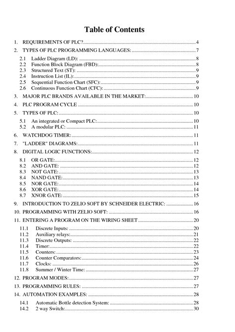 Image result for Zelio Soft Programming