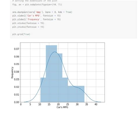 Image result for Machine Learning Data Mining Python