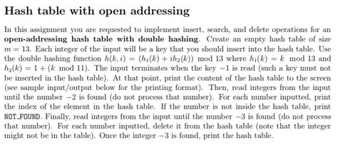 Image result for Open Addresses Hash Table
