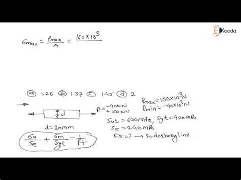 Designs Based On Fatigue Loading for Engine Components 的图像结果