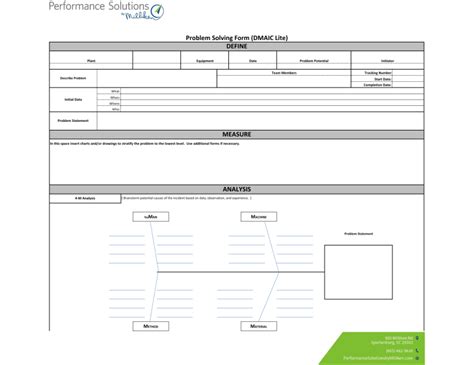 Image result for DMAIC Problem Solving
