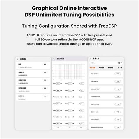 MOONDROP- ECHO-B USB-C to 4.4mm DSP Version Portable DAC & AMP ...