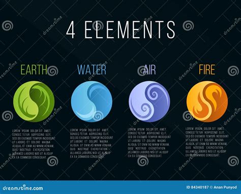 Elements Of Yin And Yang at Aaron Copeley blog