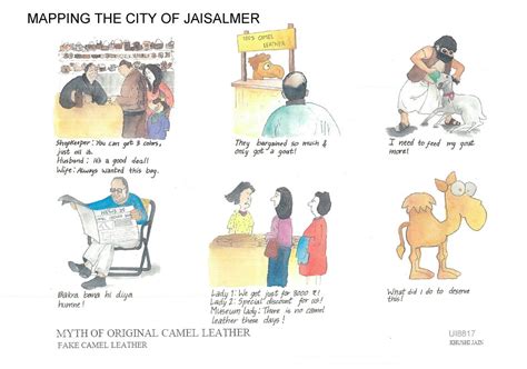 FOUNDATION STUDIO SEM 1 | CEPT - Portfolio