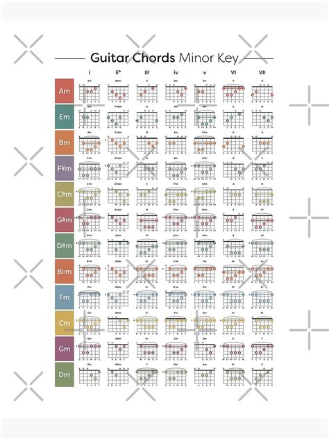 Image result for Music Key Chart Printable
