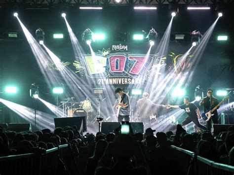 Image result for Java Production Level Code