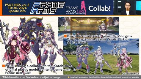 Image result for Arms Refiner PSO2 NGS
