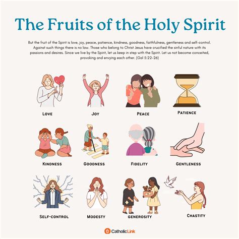 How Many Fruits Of The Holy Spirit Are There? - Catholic-Link