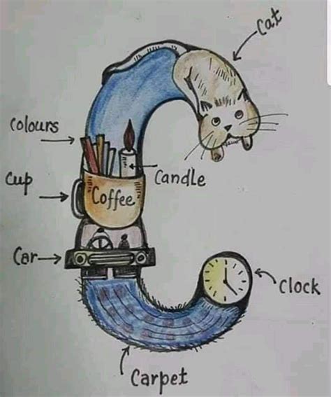 Image result for Alphabets TLM