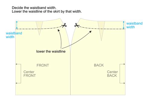 Image result for Basic Skirt Pattern