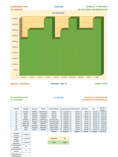 Image result for Excel Basic ES
