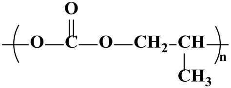Research and Application of Polypropylene Carbonate Composite Materials ...