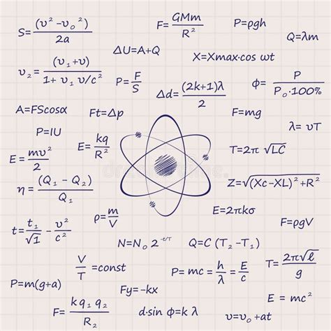 Image result for Science Feature Formula