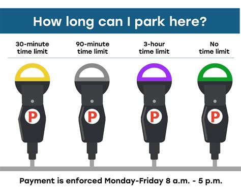 Street Parking | Rochester, MN