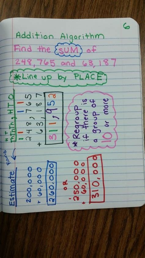 Image result for Addition Algorithm Tutorial
