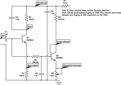 Peak Detector Arduino 的图像结果
