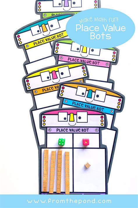 Image result for 2-Digit by 2 Digit Using Place Value