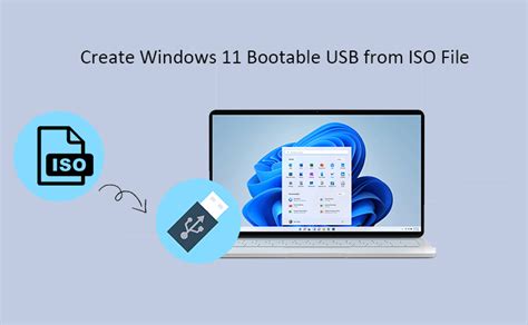 Windows 11 ISO USB 的图像结果