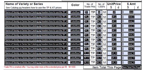 Image result for If Then Text Code Formula