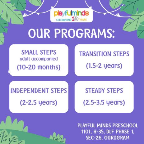 Playful Minds-Admissions Open for session 2025-2026 in Gurugram