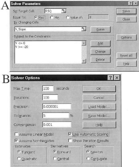 Image result for What Is Function of Solver Add In