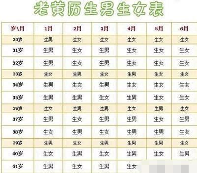 属牛的男孩起名宜用字 2021年农历二月牛宝宝取名-周易起名-国学梦