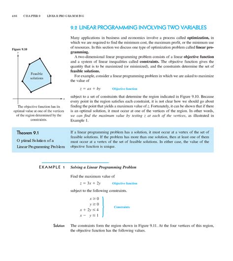 Linear Programming Practice Problems 的图像结果