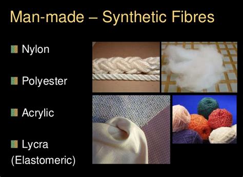 Image result for Synthetic Fiber Types