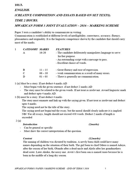 Image result for Form Three Topic