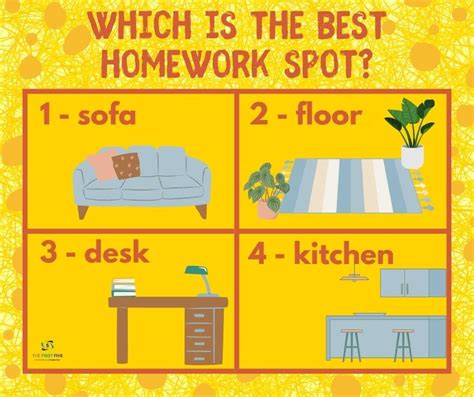 Image result for Homework Study Options