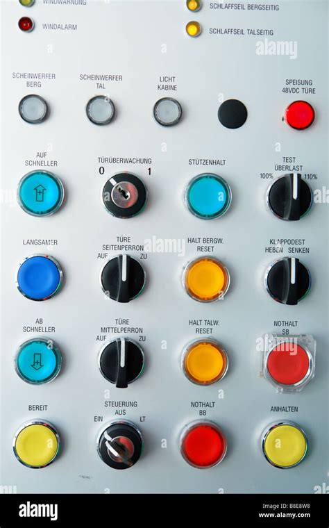 Image result for Control Vision Switch Panel