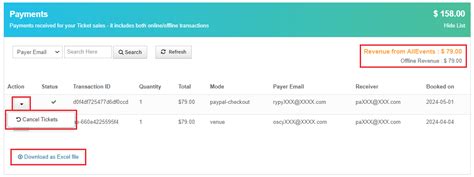 How do I explore my ticketing dashboard of an event? - Support Center ...