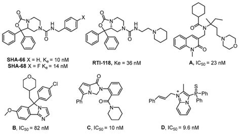 Identification of a Novel Neuropeptide S Receptor Antagonist Scaffold ...