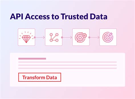 Nexis®: Online Business Research & News Media Database | LexisNexis India