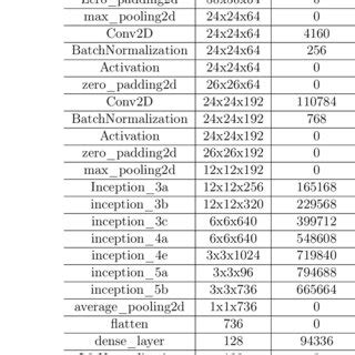 Image result for Google.com .Net