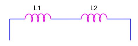 Image result for Inductor Series Example