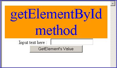 getElementById in JavaScript 的图像结果
