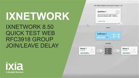 Image result for IxNetwork Negative Testing