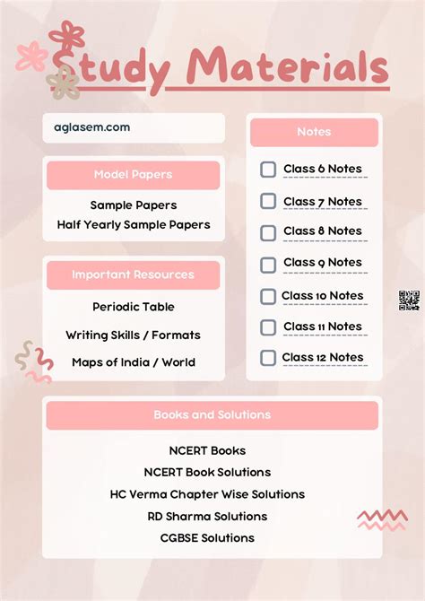 Image result for Accountancy Class 12 Sample Papers