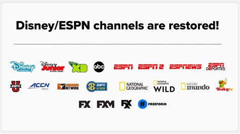 Dish Network FSN Channel 的图像结果