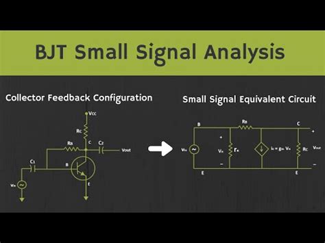 BJT Small Signal Analysis Solved Problems 的图像结果