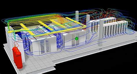 Image result for CFD Programs