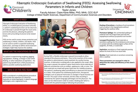 Fiberoptic Endoscopic Evaluation of Swallowing (FEES): Assessing ...