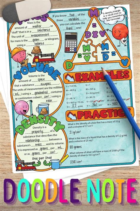 Science Notes Template 的图像结果