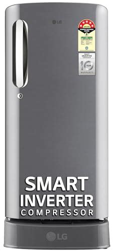 Best Refrigerators Under ₹20,000 in India