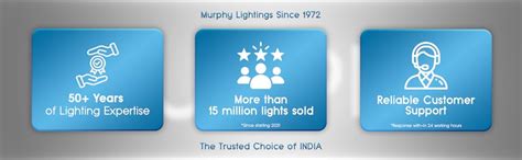 Murphy 10Watts Vega 3-in-1 Round LED Panel Ceiling Color Changing Light ...